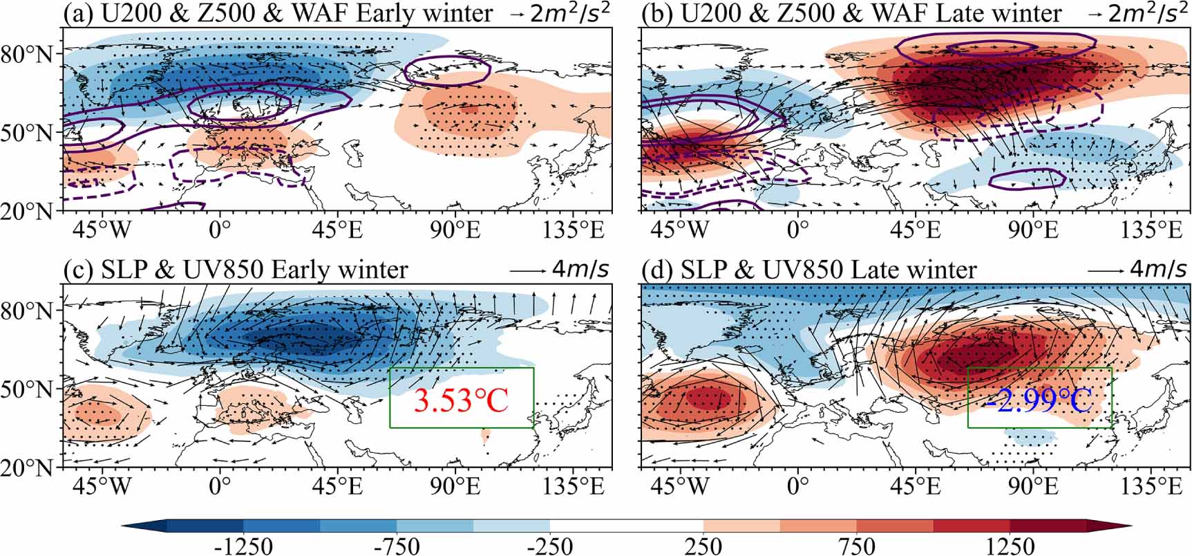 Subseasonal reversals of winter surface air temperature in mid-latitude ...