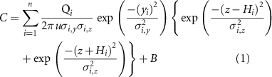 Equation (1)