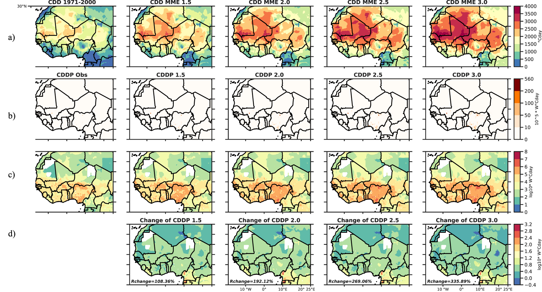Potential changes in cooling degree day under different global warming ...