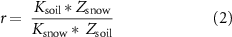 Equation (2)