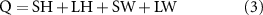 Equation (3)