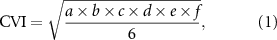 Equation (1)