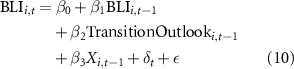 Equation (10)