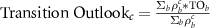 $ \textrm {Transition Outlook}_c = \frac{\Sigma_b \rho_b^c*\textrm {TO}_b}{\Sigma_b \rho_b^c}$