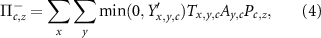 Equation (4)