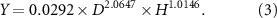Equation (3)