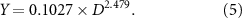 Equation (5)
