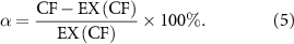 Equation (5)