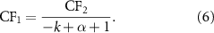 Equation (6)
