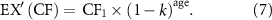 Equation (7)