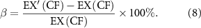 Equation (8)