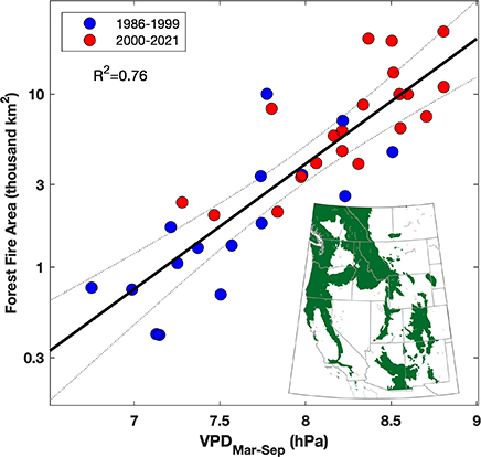 Figure 3. Refer to the following caption and surrounding text.