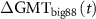 $\Delta {\text{GM}}{{\text{T}}_{{\text{big}}88}}\left( t \right)$