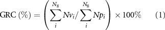 Equation (1)