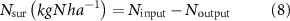 Equation (8)