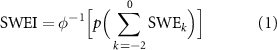Equation (1)