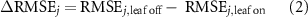 Equation (2)