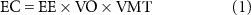 Equation (1)