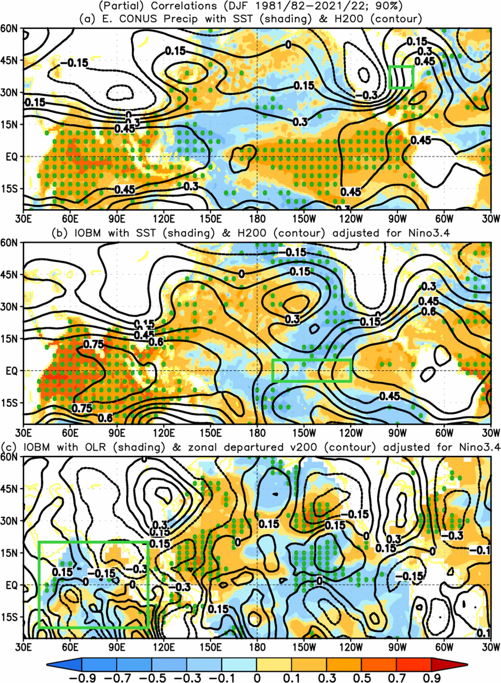 The tropical Indian Ocean matters for U. S. winter precipitation ...