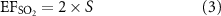 Equation (3)