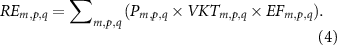 Equation (4)