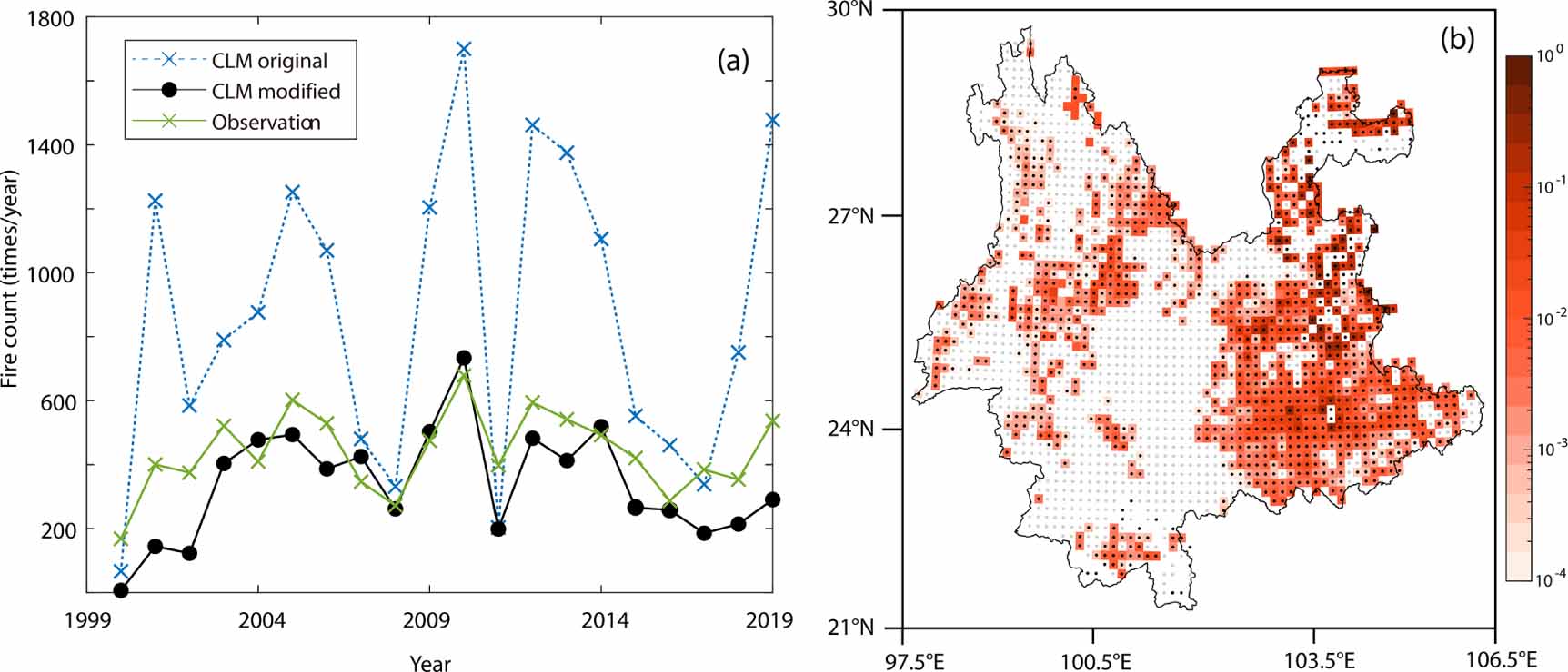 Improvement of humaninduced wildfire occurrence modeling from a