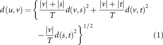 Equation (1)