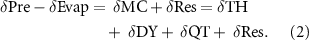 Equation (2)