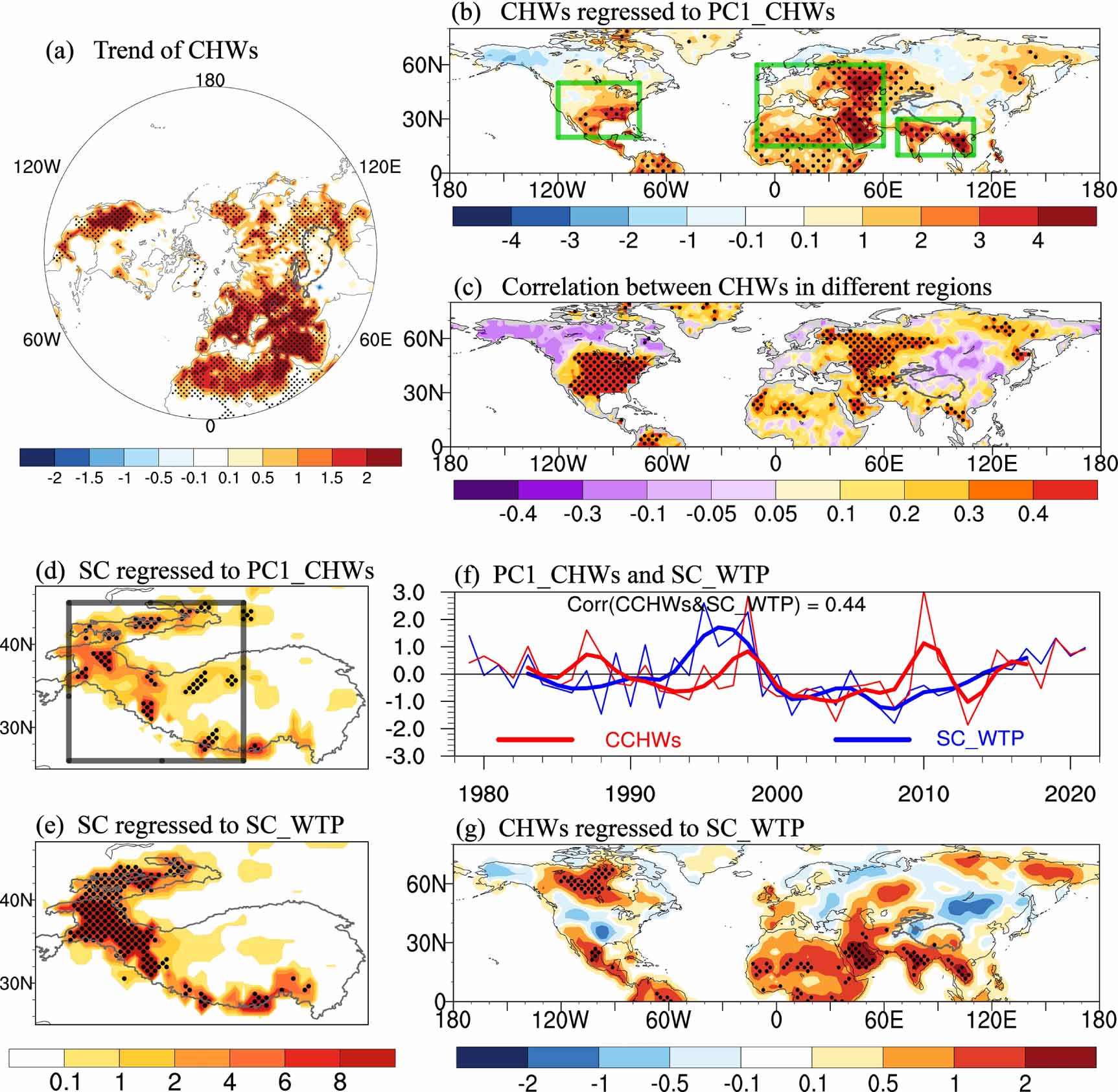 Impact of summer Tibetan Plateau snow cover on the variability of ...