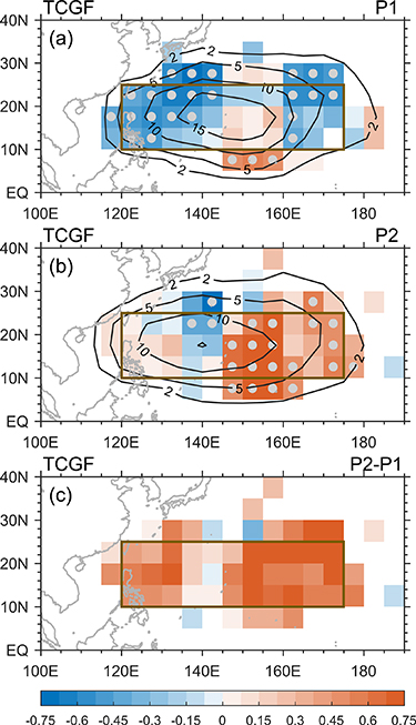 Shifted relationship between the Pacific decadal oscillation and ...