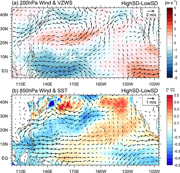 Shifted relationship between the Pacific decadal oscillation and ...
