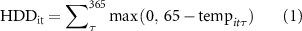 Equation (1)