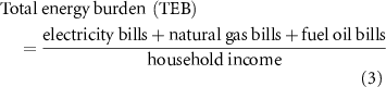 Equation (3)