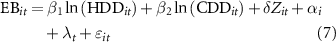 Equation (7)