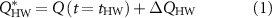 Equation (1)