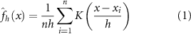 Equation (1)