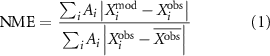 Equation (1)