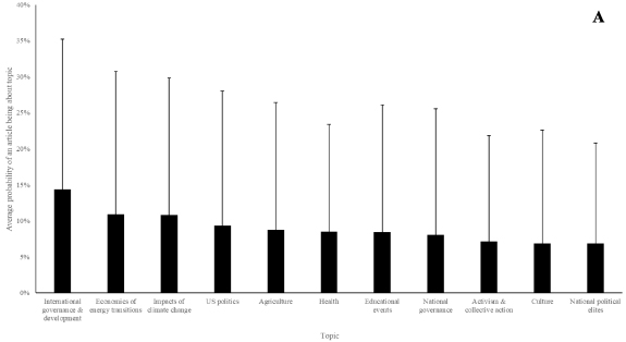 Figure 1. Refer to the following caption and surrounding text.