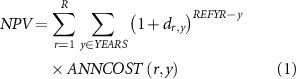 Equation (1)