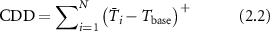 Equation (2.2)