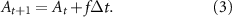 Equation (3)