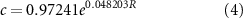 Equation (4)