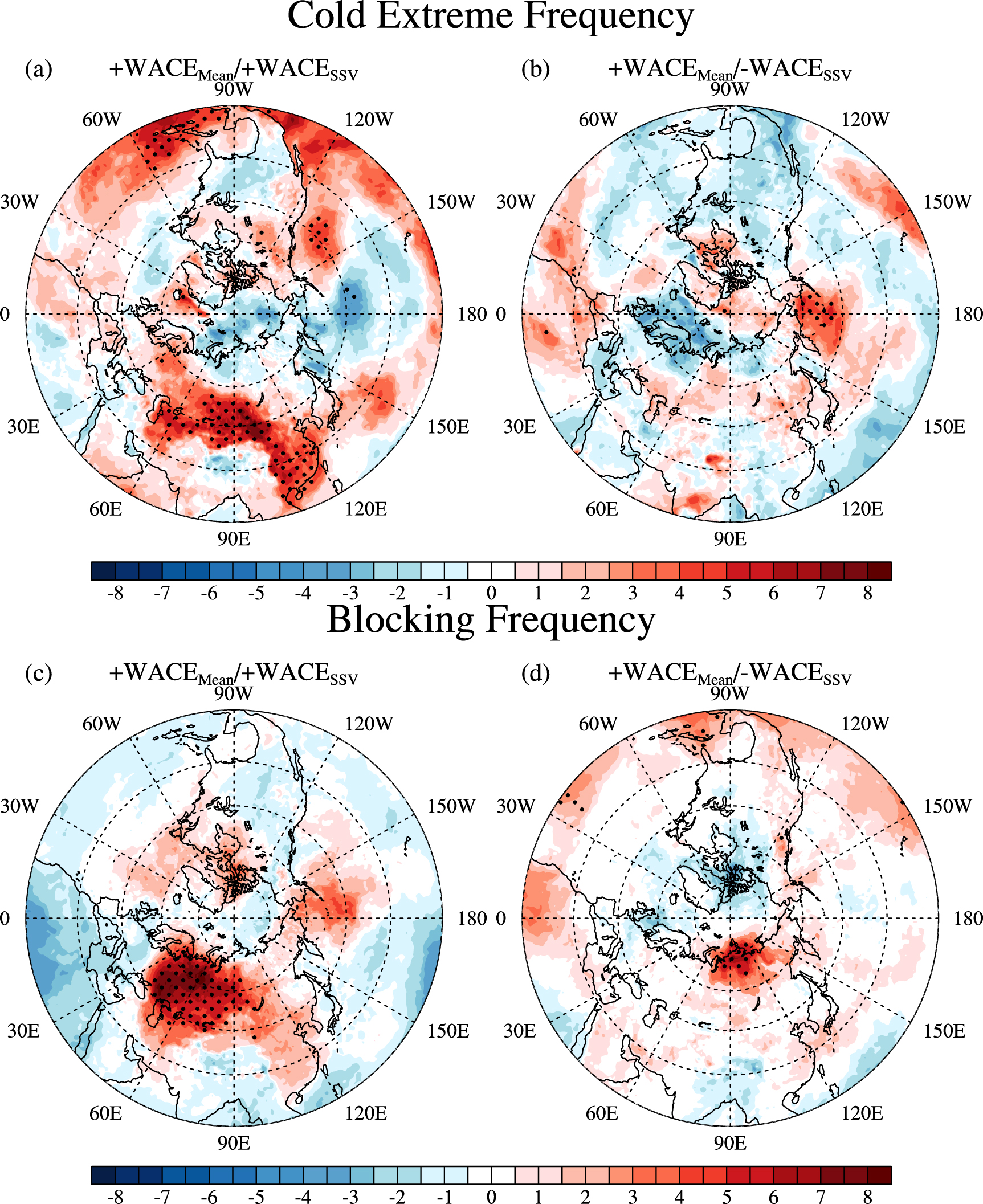 Eurasian Energy Pattern Modulation of the impact of winter-mean warm Arctic-cold Eurasia ...