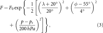 Equation (3)