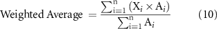 Equation (10)