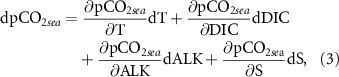 Equation (3)