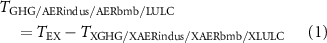 Equation (1)