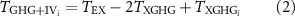 Equation (2)