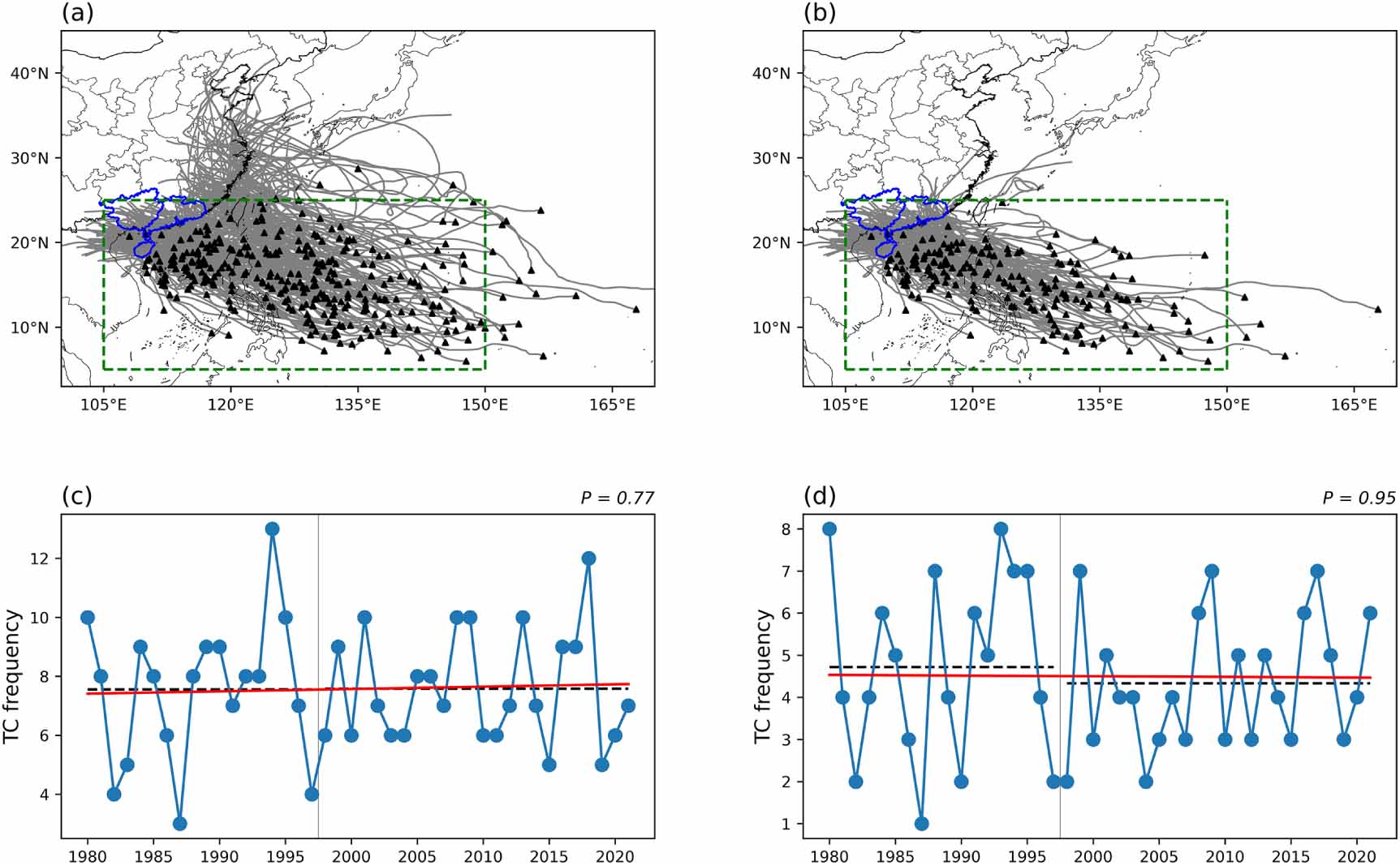 Detecting the impact of climate change on tropical cyclones in Southern ...