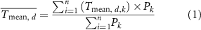 Equation (1)